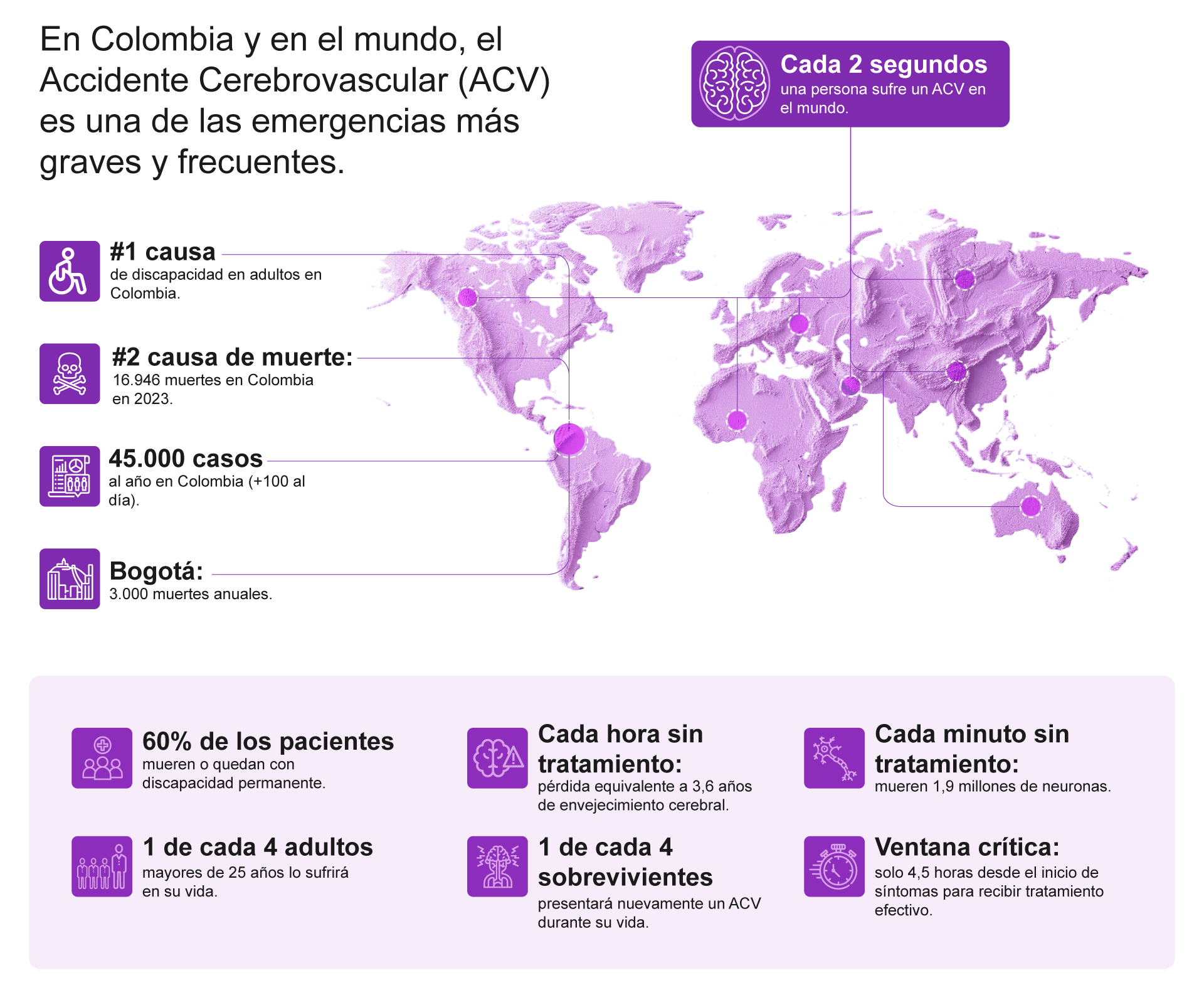 infografia-2